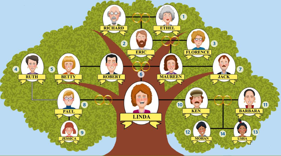 familytree1.png